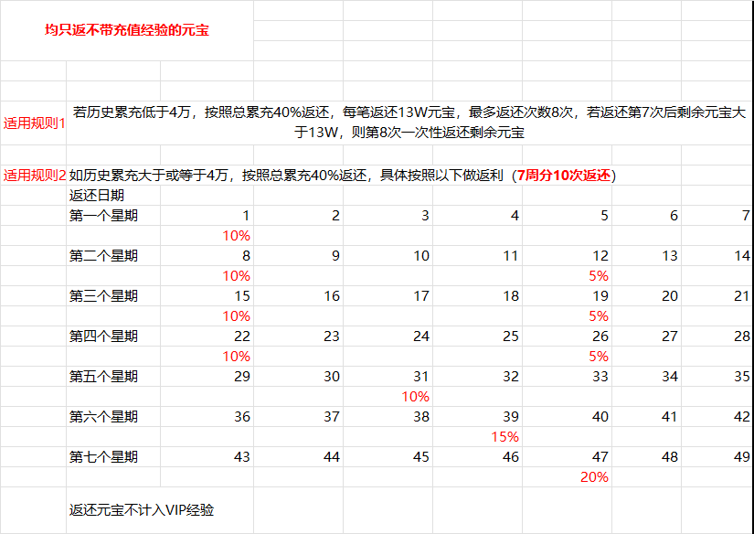 企业微信截图_16632322975070.png