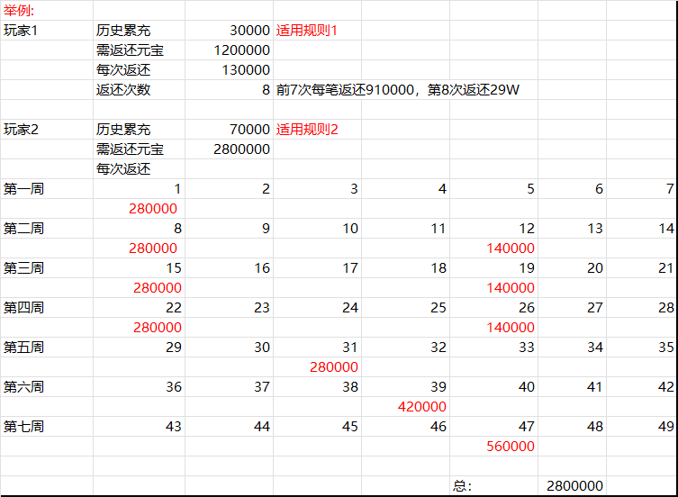 企业微信截图_16632323162668.png