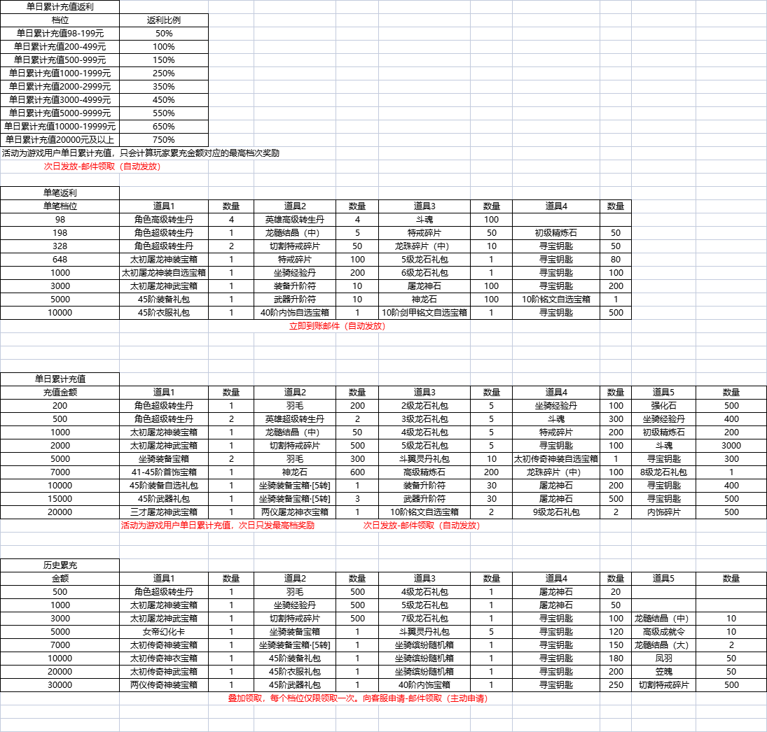 PXC]D9L}WFNB@68`OXP9]2U.png