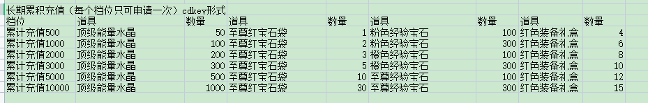 1649648377192534.png image.png