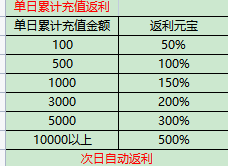 1650446242998292.png image.png