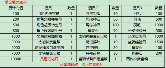 1650446296692962.png image.png