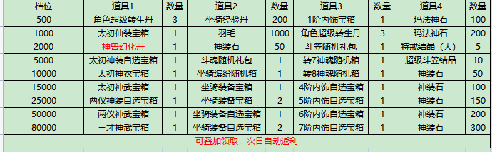 1650446387630760.png image.png