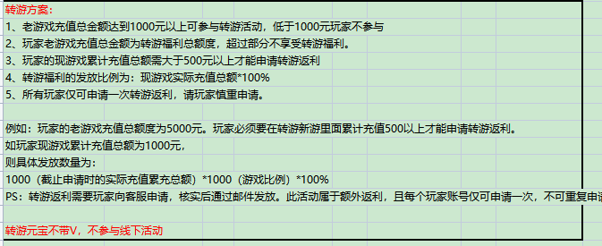 1650446577926370.png image.png