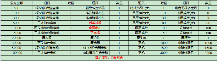 1651032168136263.png image.png