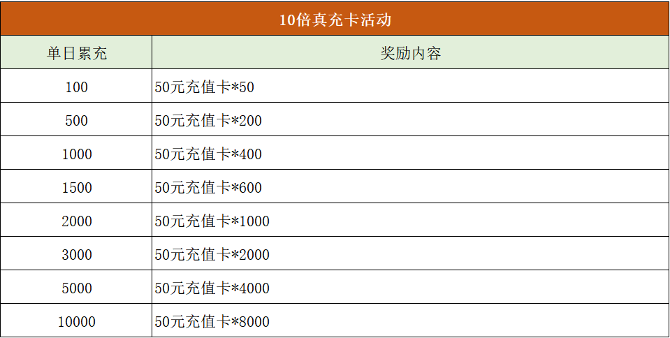 1653880692797673.png image.png