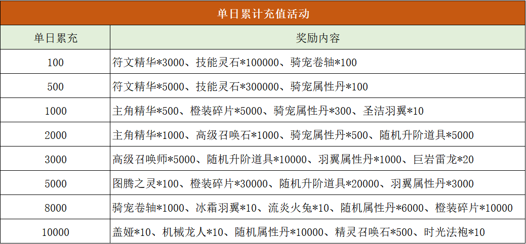 1653880863787073.png image.png