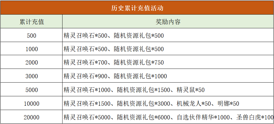 1653880993549867.png image.png