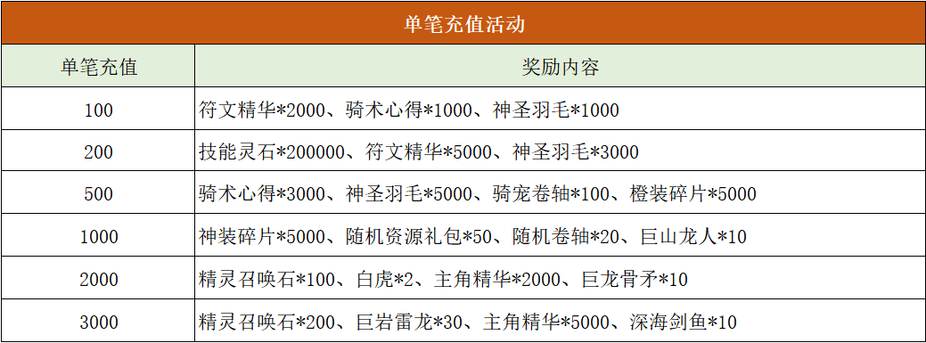 1653881084894263.png image.png