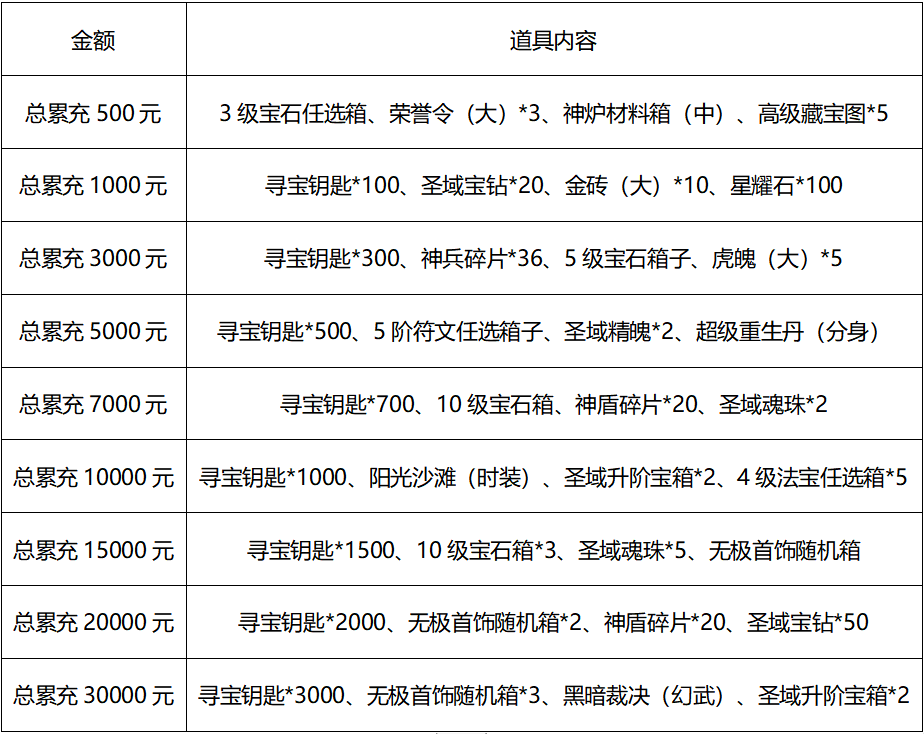1654568923113859.png image.png