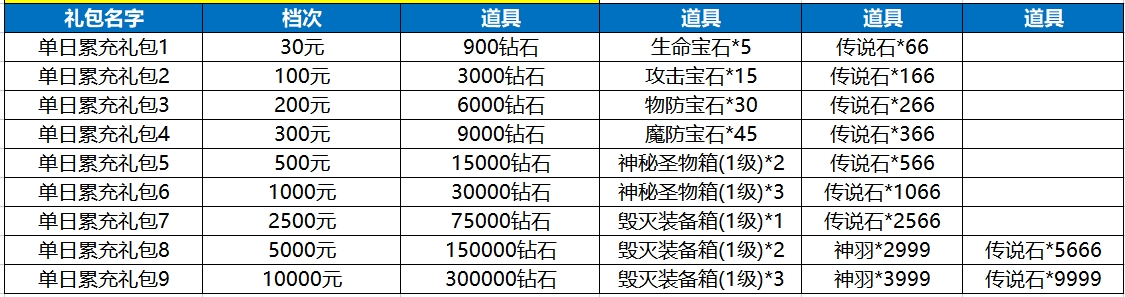 1654682258118589.png image.png