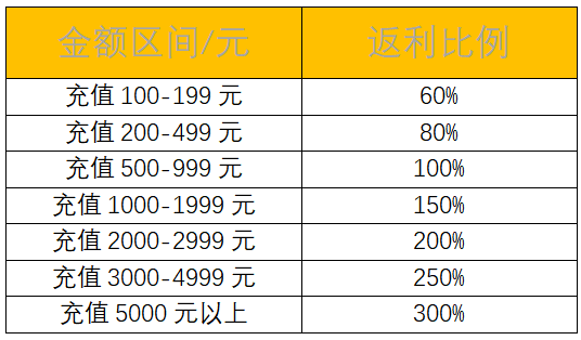 1658737118685350.png image.png