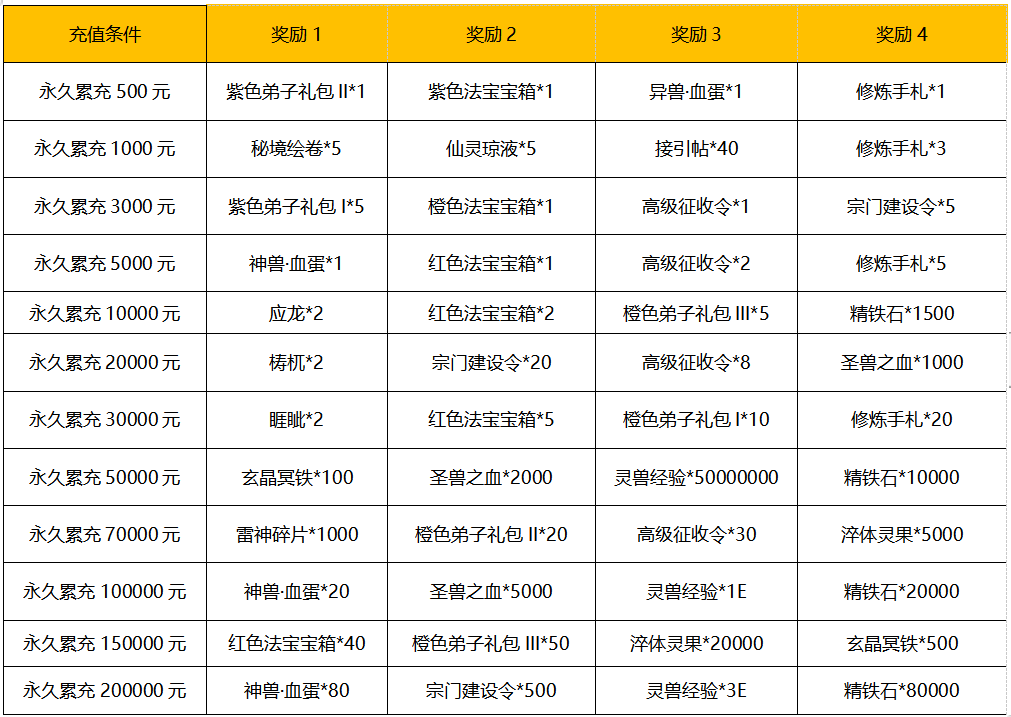 1659415189101901.png image.png