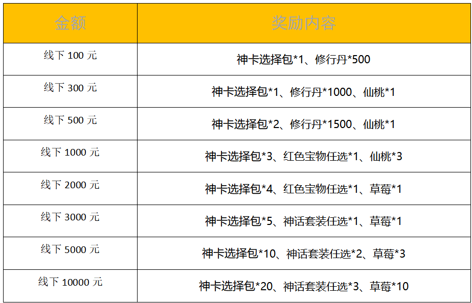 1659947029909351.png image.png