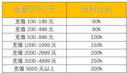 1659947094650991.png image.png