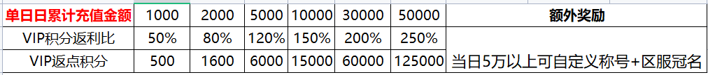 1661743209926667.png image.png