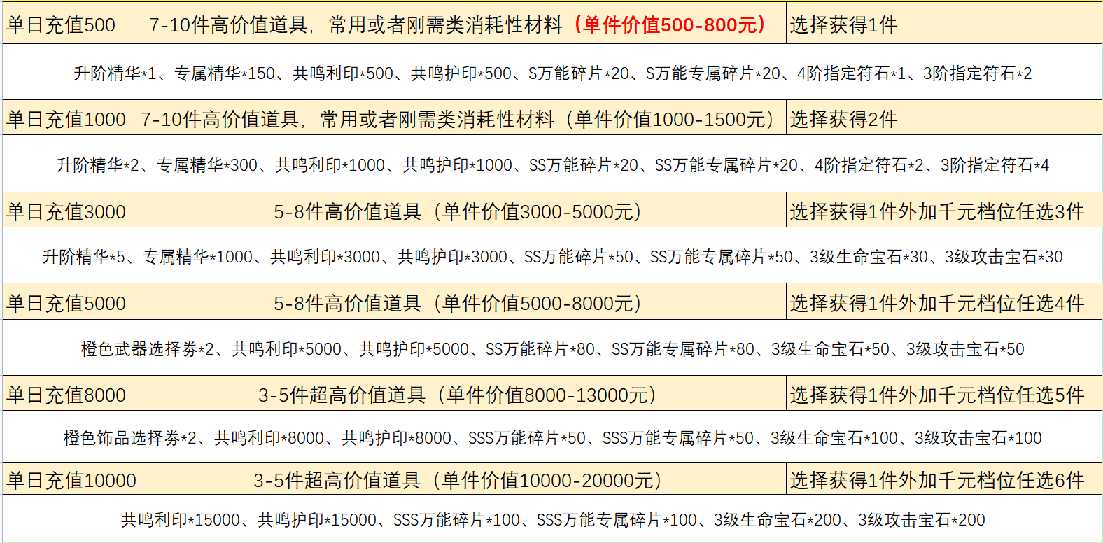1662620947676175.png image.png