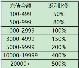 1662824728647636.png image.png