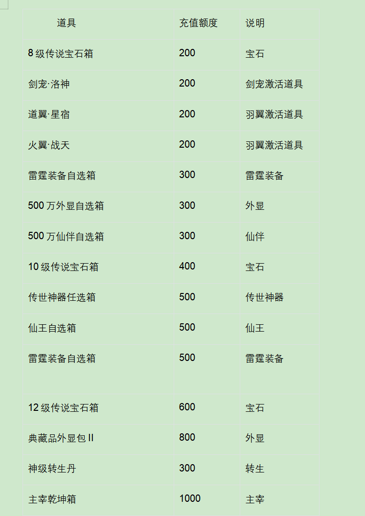 1663818226208936.png image.png
