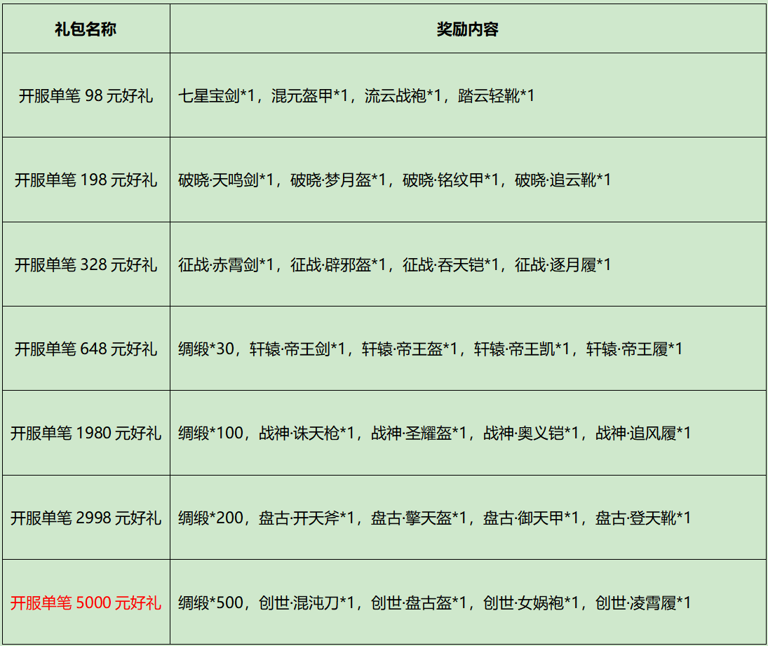 1664431539763298.png image.png