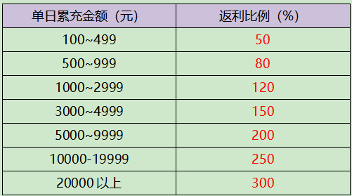 1665633318616057.png image.png