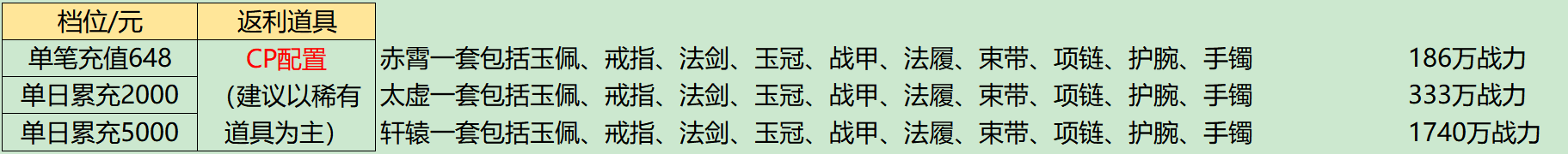 1665649501971022.png image.png
