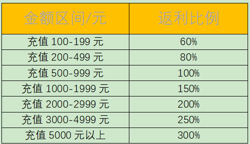 1665801241717504.png image.png