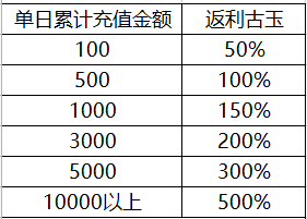 1666072050177167.png image.png