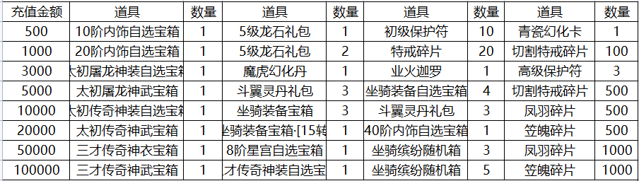 1666072473790971.png image.png