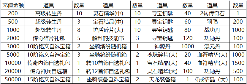 1666145131650995.png image.png