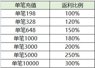1666233926268352.png image.png