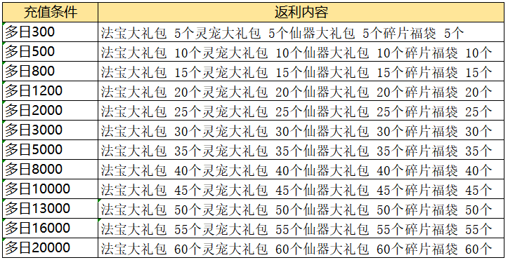1666253254180115.png image.png
