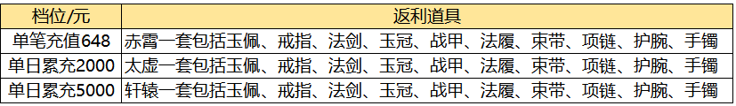 1666253339707812.png image.png