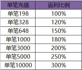 1666403096696534.png image.png