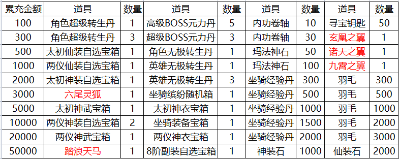 1666403199473102.png image.png
