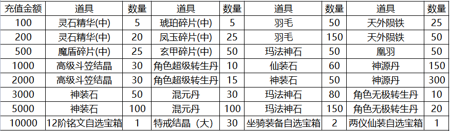 1666752984574478.png image.png