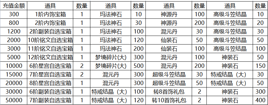 1666753056119335.png image.png
