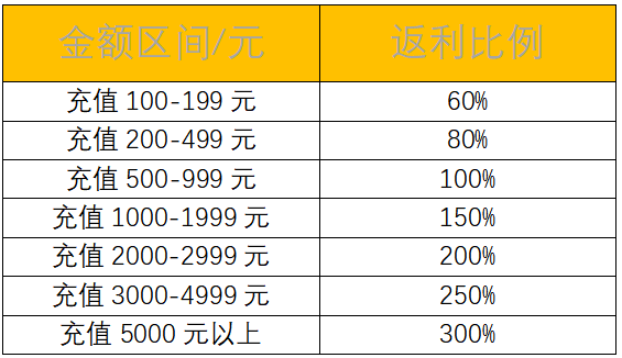 1666859699778739.png image.png