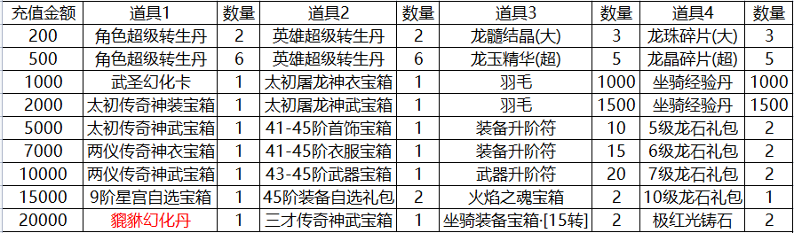 1667011838966643.png image.png
