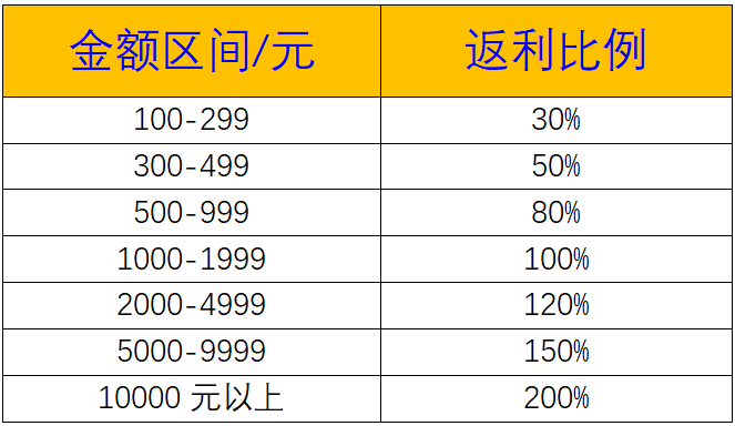 1667025544406165.png image.png
