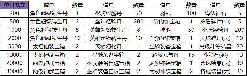 1667091398140181.png image.png