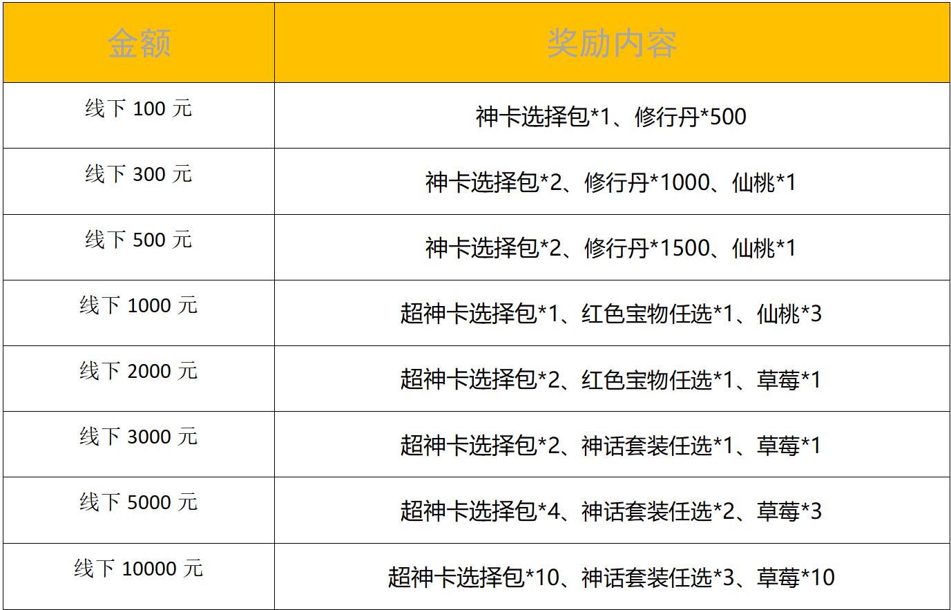 1667123033337263.png image.png