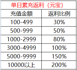 1667268977472013.png image.png