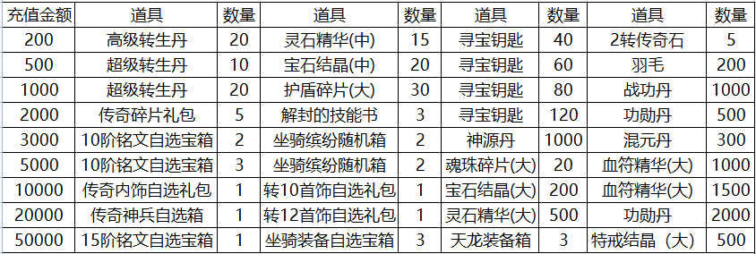 1667269103728354.png image.png