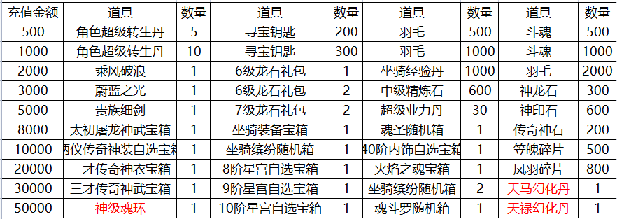 1667376196443236.png image.png