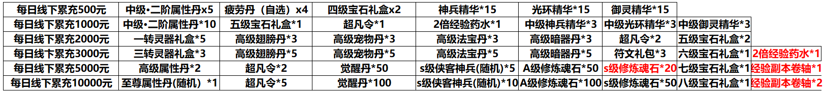 1667381158542202.png image.png