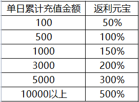 1667443913104511.png image.png
