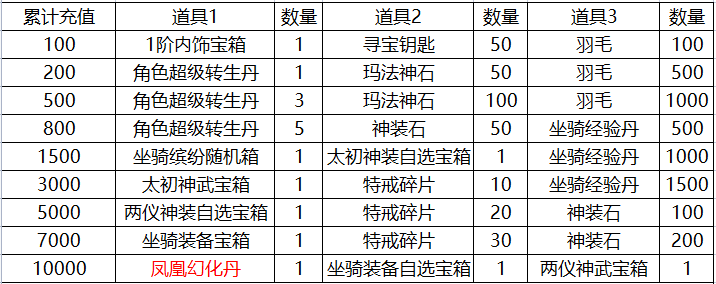 1667444066459185.png image.png