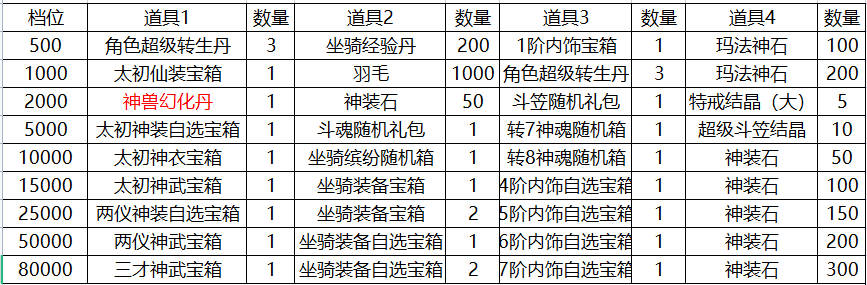 1667444256791423.png image.png