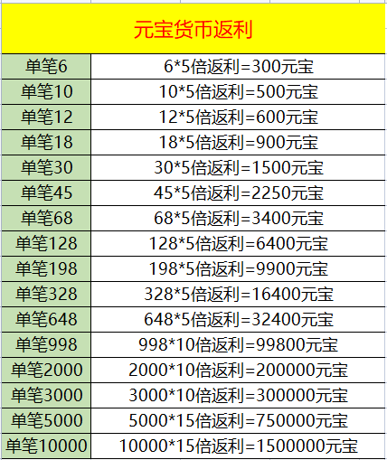 1667458405149476.png image.png